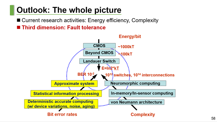 c978e26fb5944ed79fe0b7287f41a4ef.png image.png